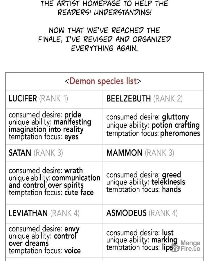 Call Me the Devil Chapter 129 page 65 - 