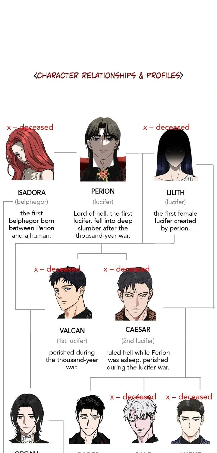 Call Me the Devil Chapter 129 page 67 - 