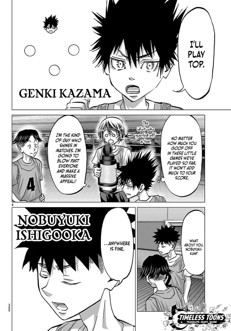 Campioni Chapter 19 page 9 - 