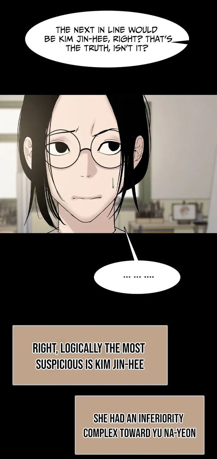 Campus of Horrors: Art School Secrets Chapter 6 page 36 - 