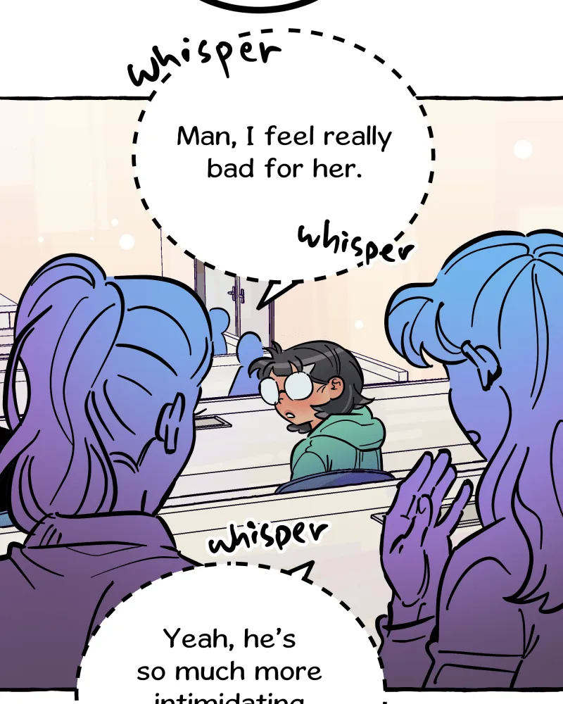 Candid Hearts Chapter 6 page 6 - 