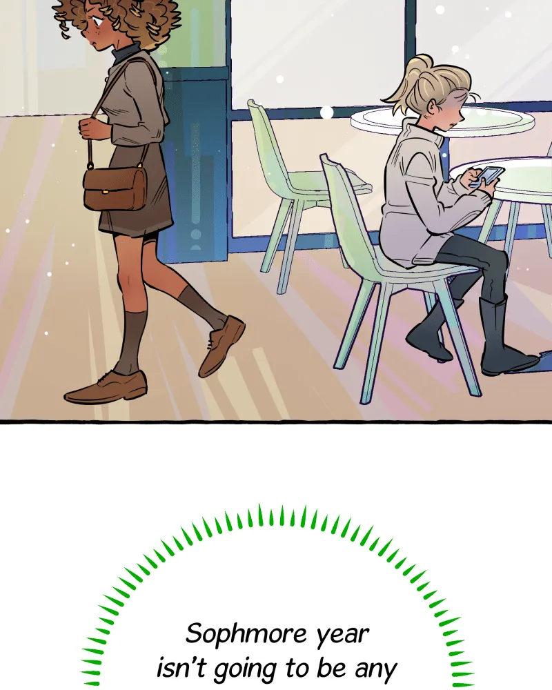 Candid Hearts Chapter 7 page 29 - 