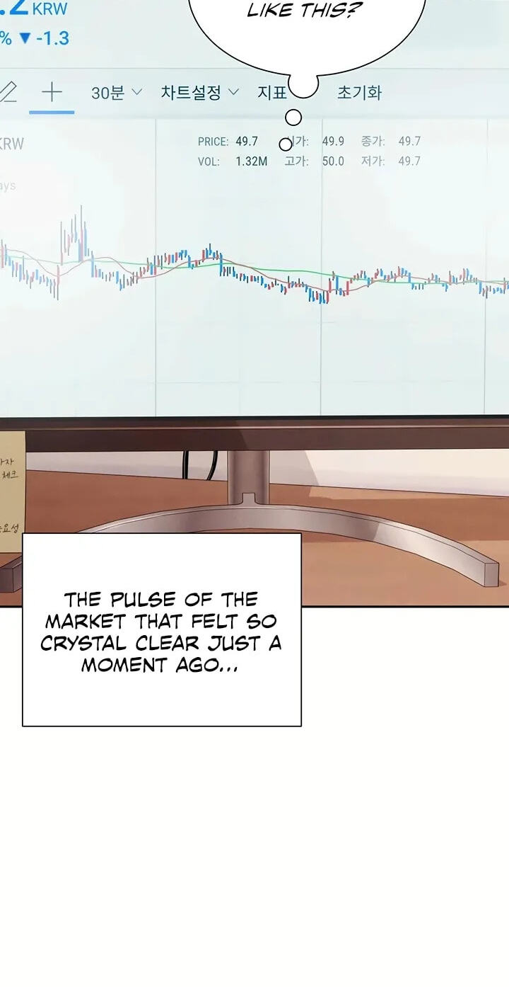Capitalist Harem Chapter 3 page 41 - 