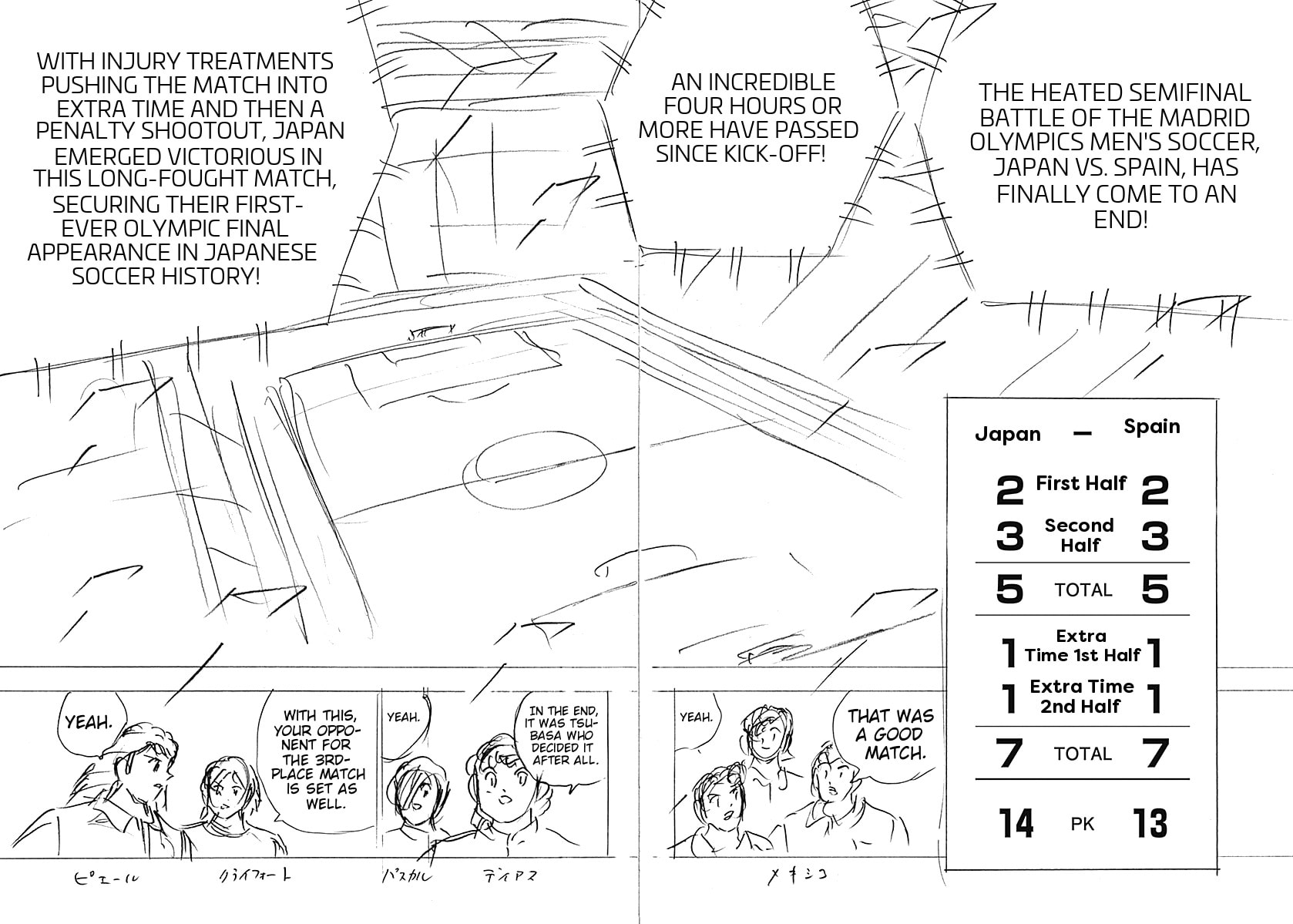 Captain Tsubasa: Rising Sun - FINALS Chapter 101 page 16 - 