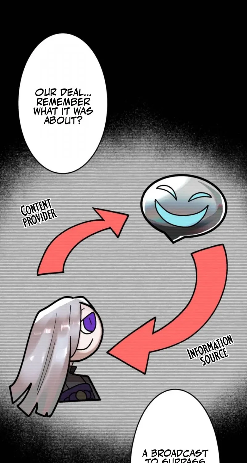 Cast as the Murderer Chapter 28 page 81 - 