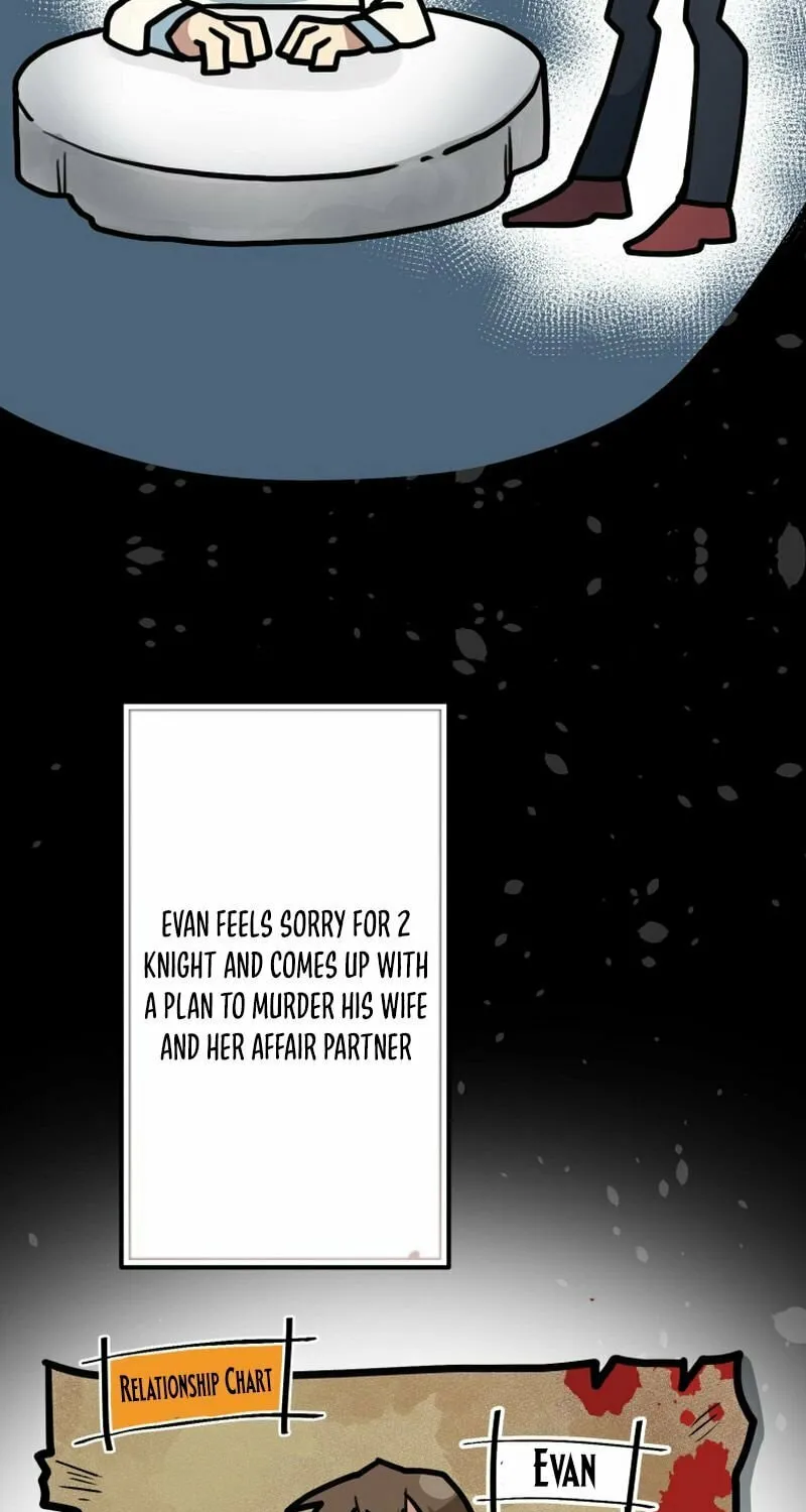 Cast as the Murderer Chapter 9 page 25 - 
