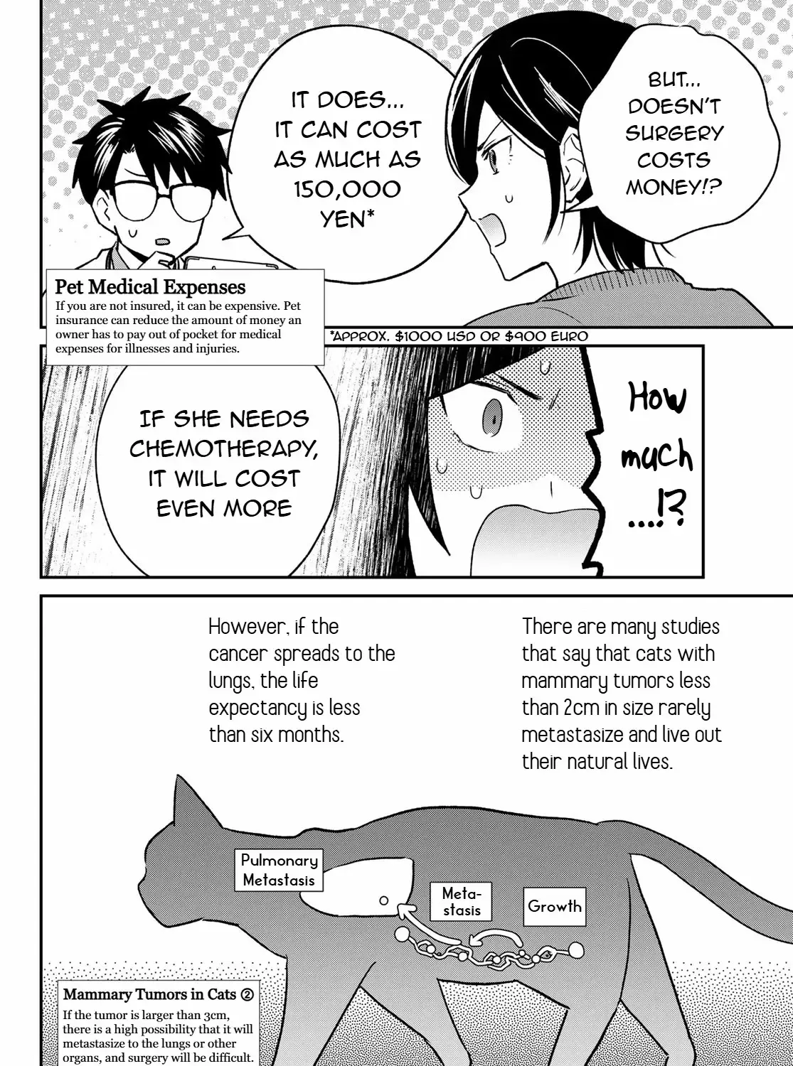 Cells at Work! Cat Chapter 9 page 51 - 