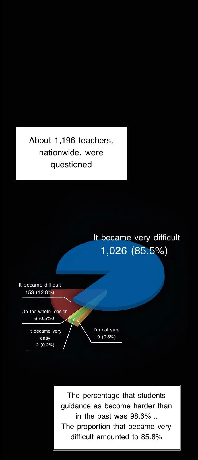 Get Schooled Chapter 1.1 page 6 - 