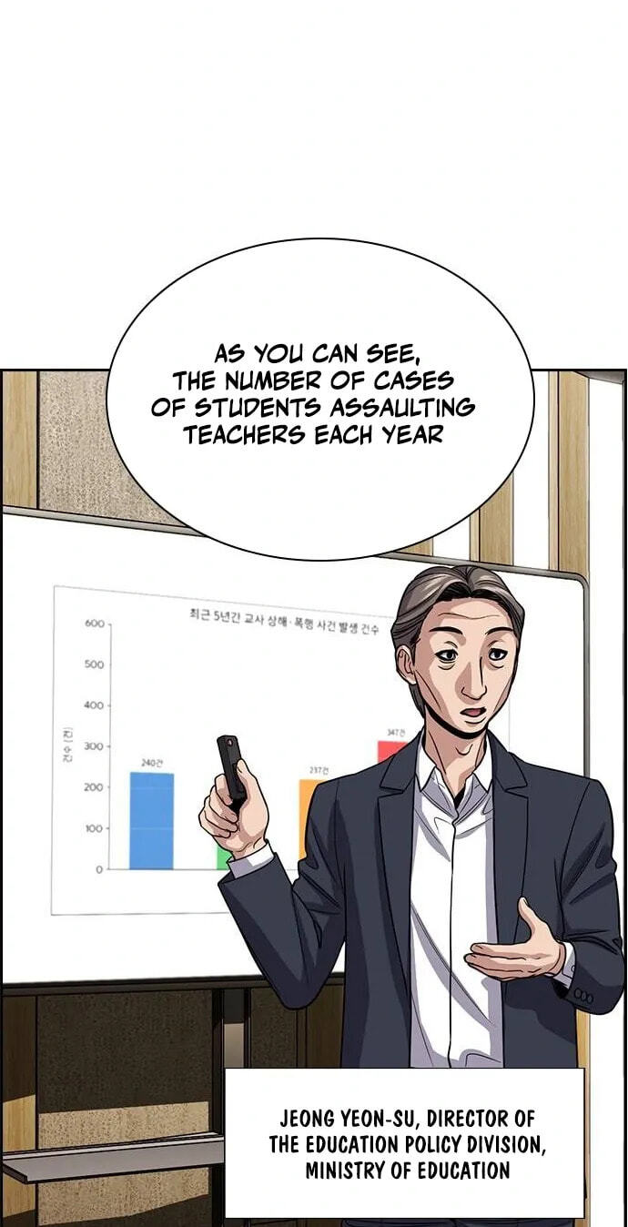 Get Schooled Chapter 262 page 76 - 