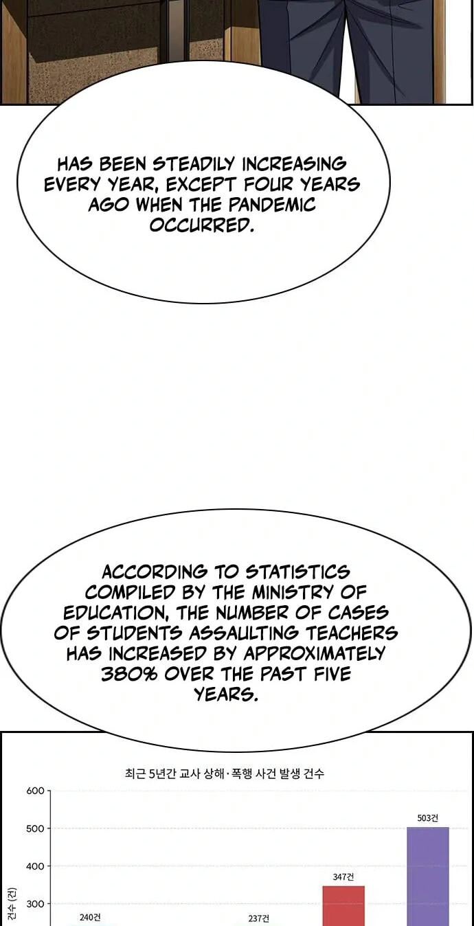 Get Schooled Chapter 262 page 77 - 