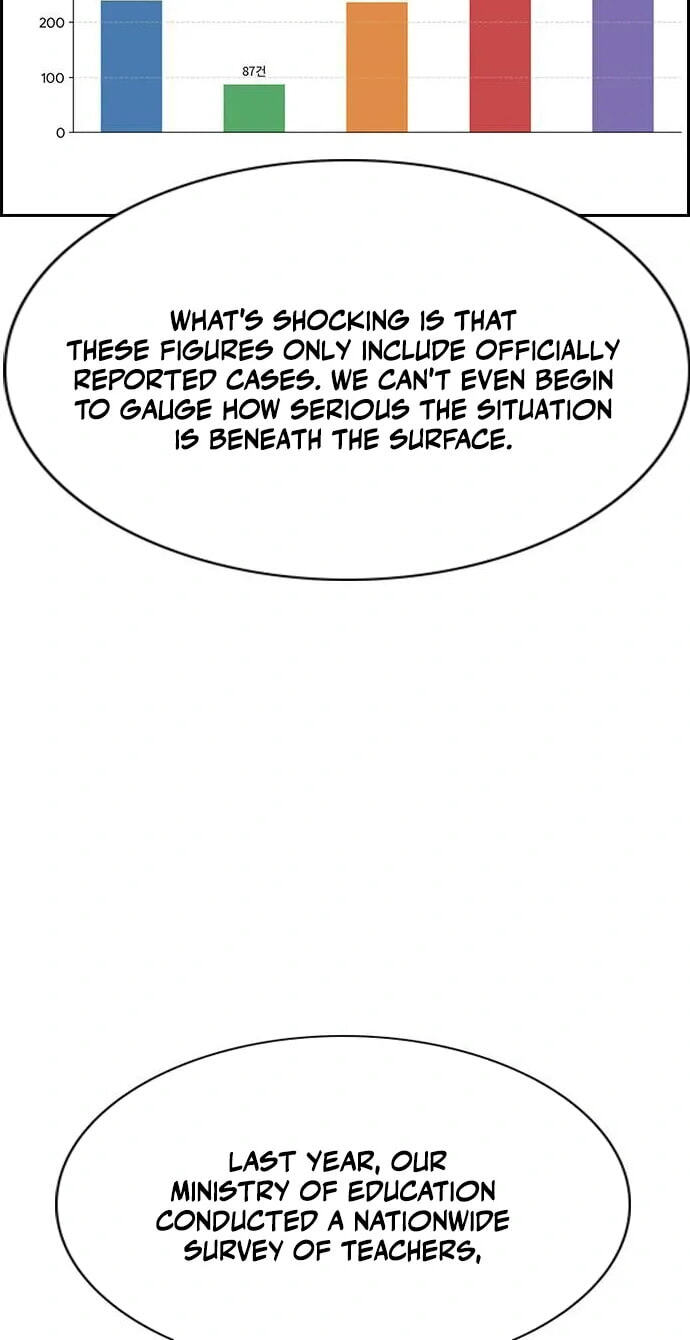 Get Schooled Chapter 262 page 78 - 