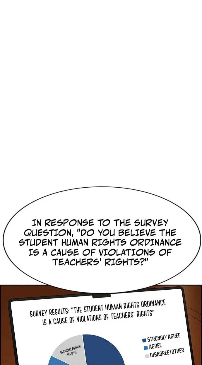 Get Schooled Chapter 264 page 20 - 