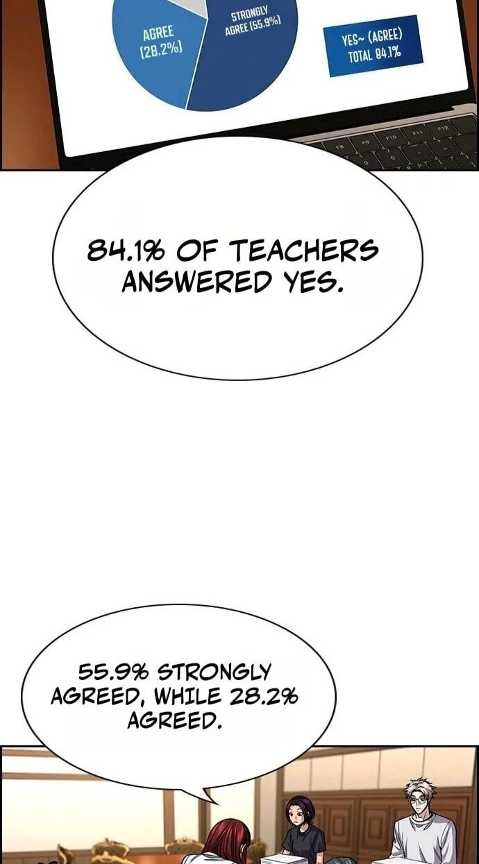 Get Schooled Chapter 264 page 21 - 
