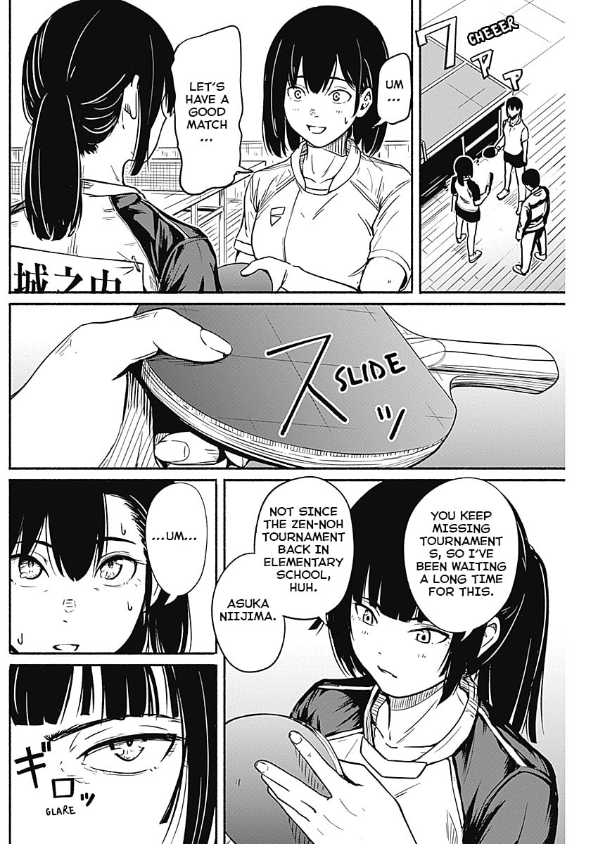Change end Chapter 0 page 13 - 