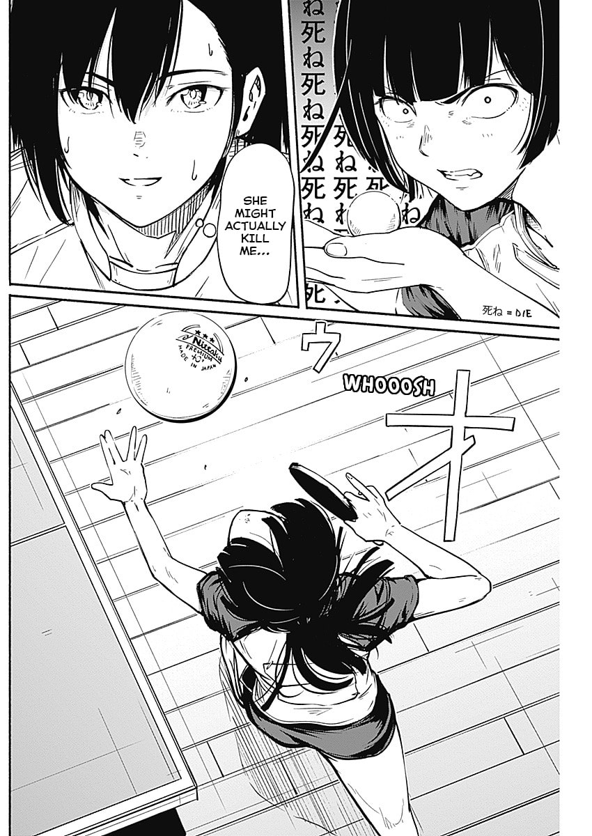 Change end Chapter 0 page 15 - 