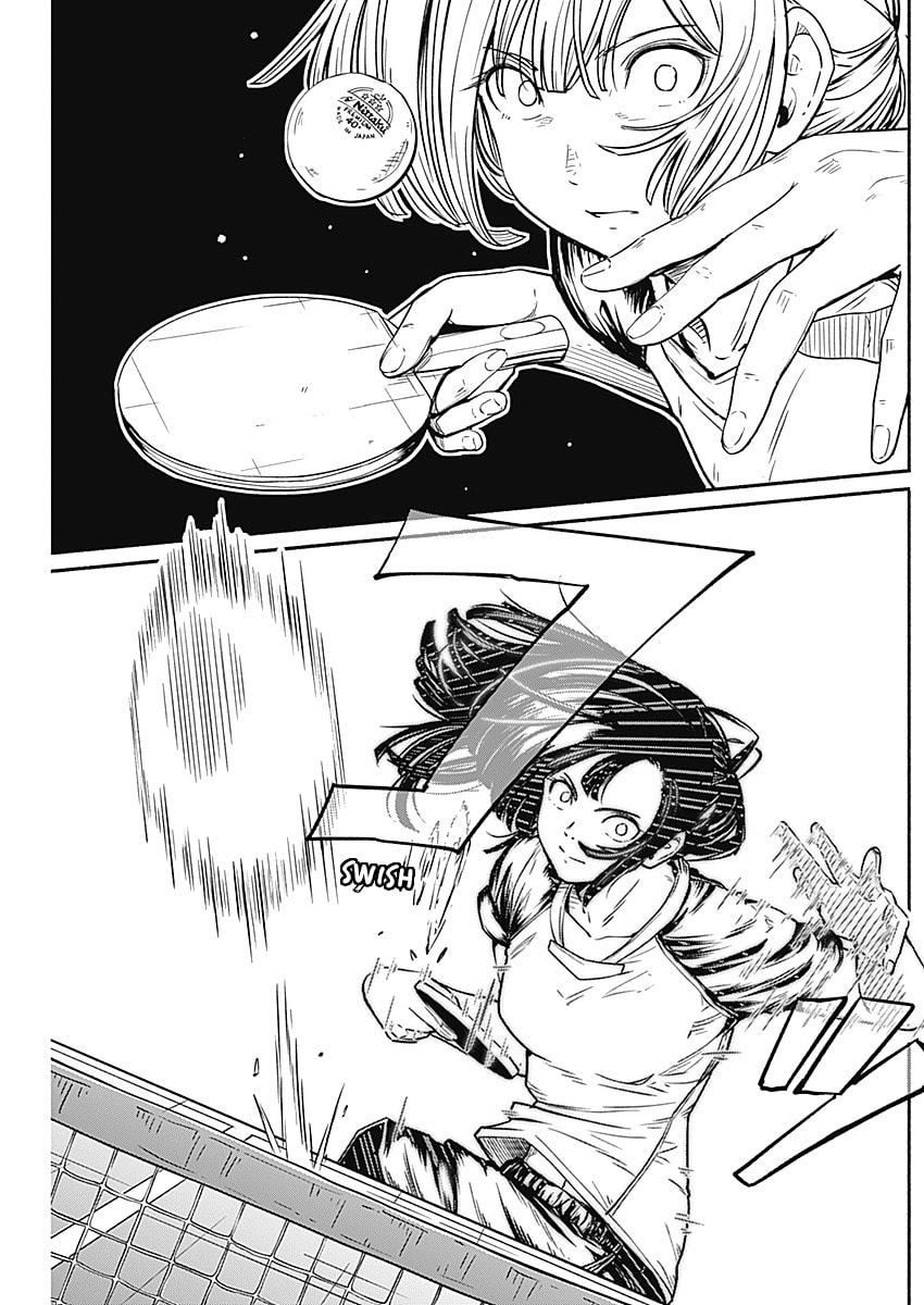 Change end Chapter 0 page 16 - 