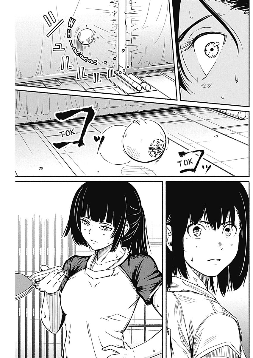 Change end Chapter 0 page 18 - 