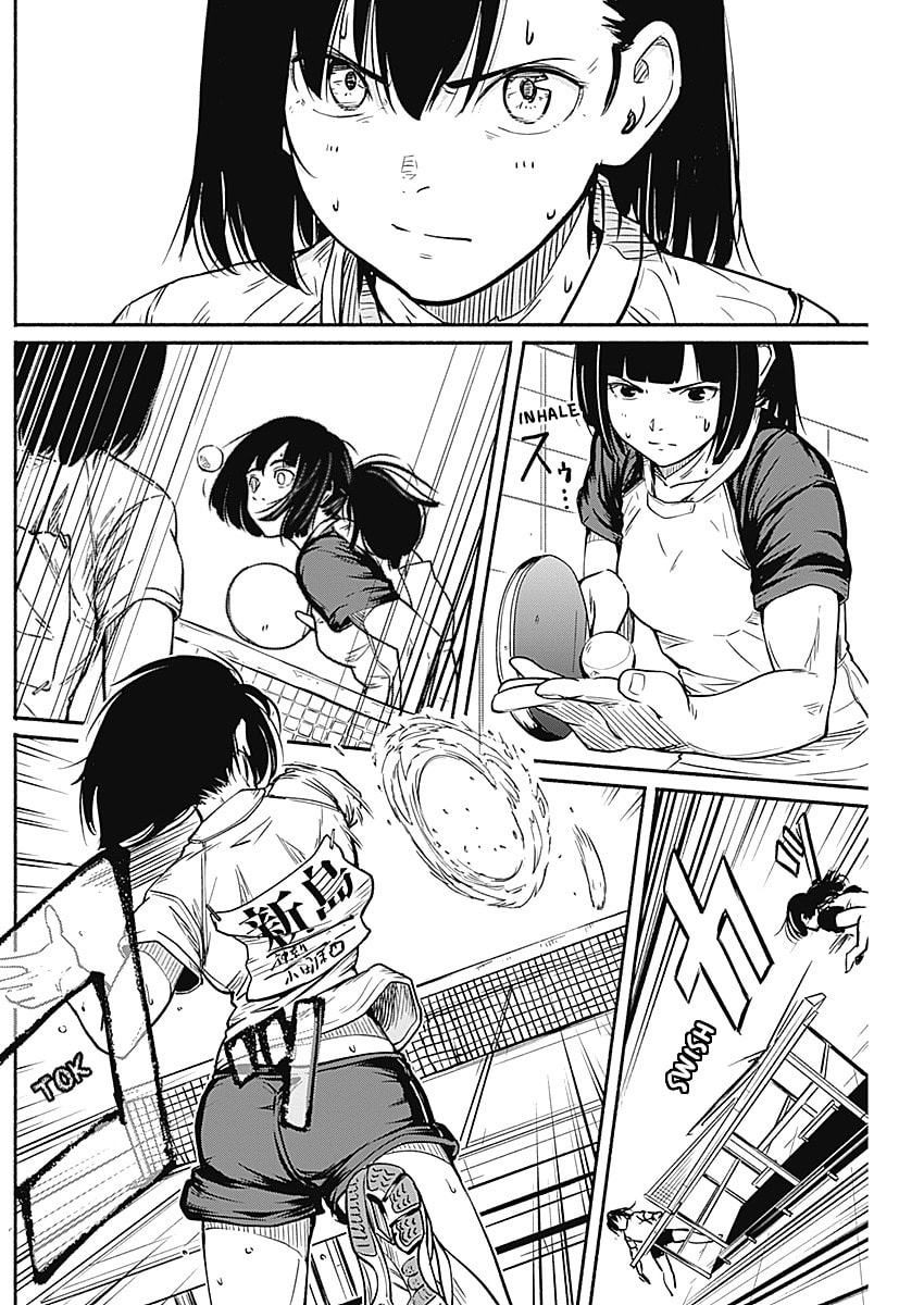 Change end Chapter 0 page 19 - 
