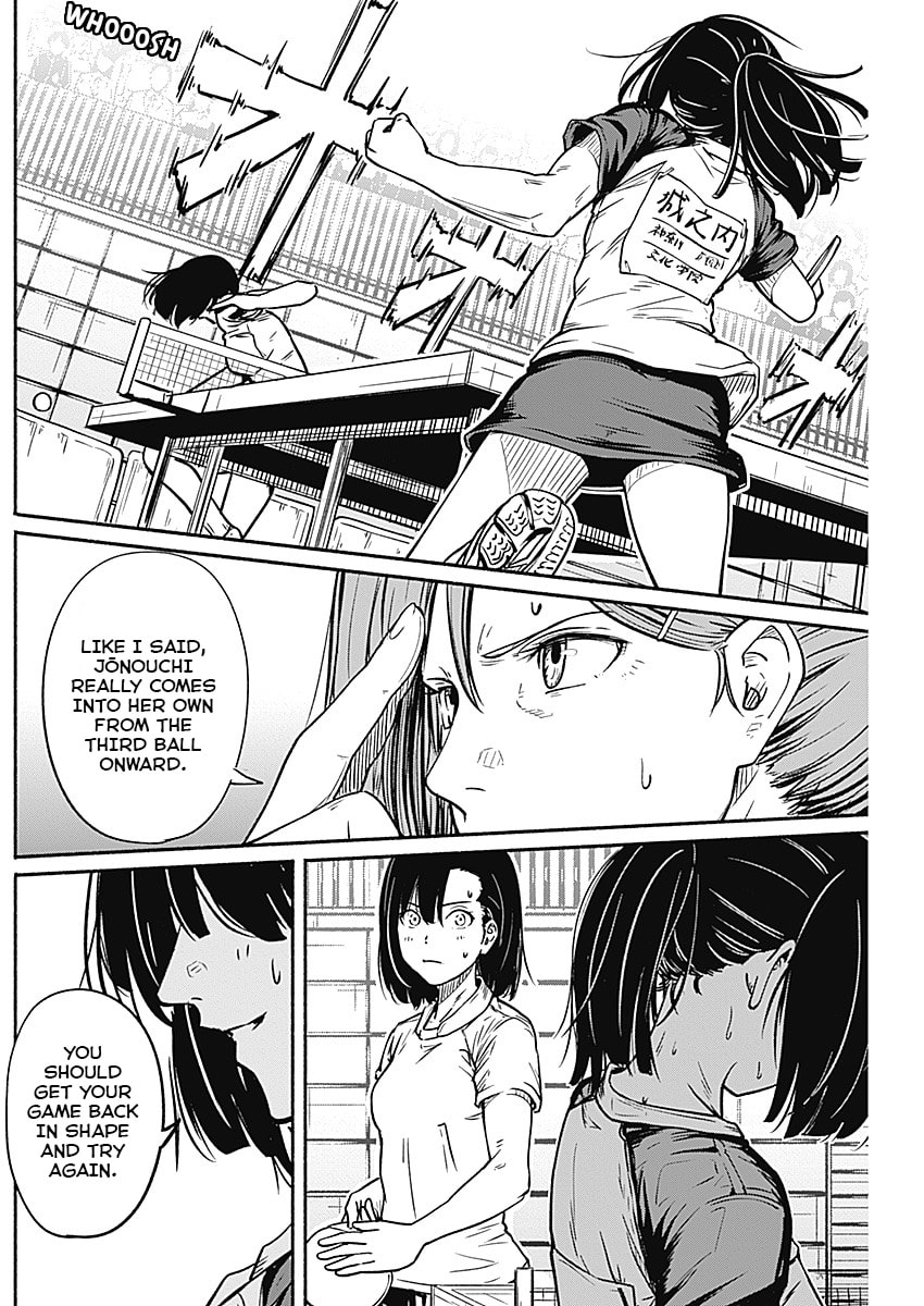 Change end Chapter 0 page 21 - 