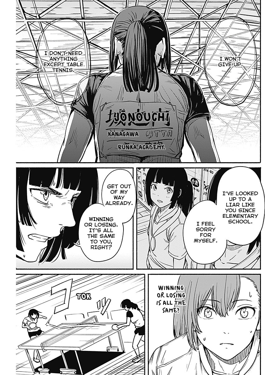 Change end Chapter 0 page 24 - 