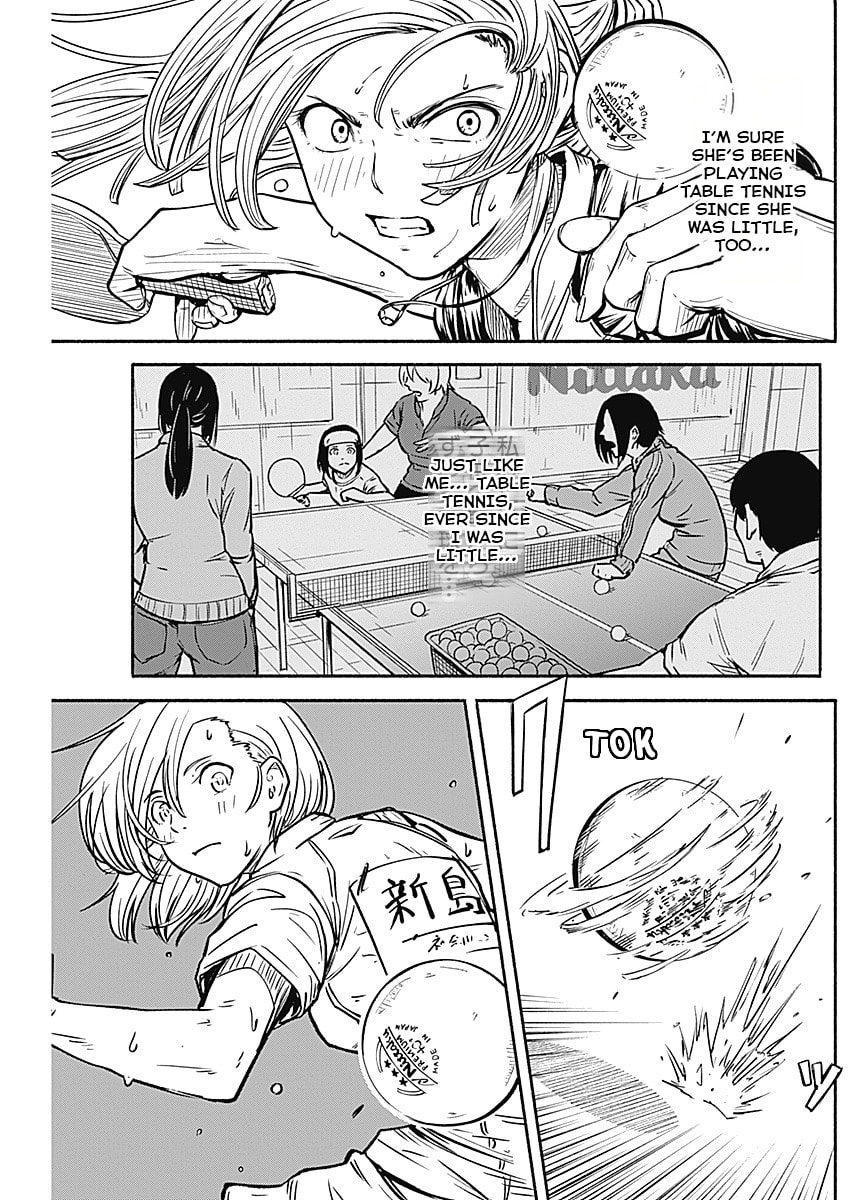 Change end Chapter 0 page 26 - 