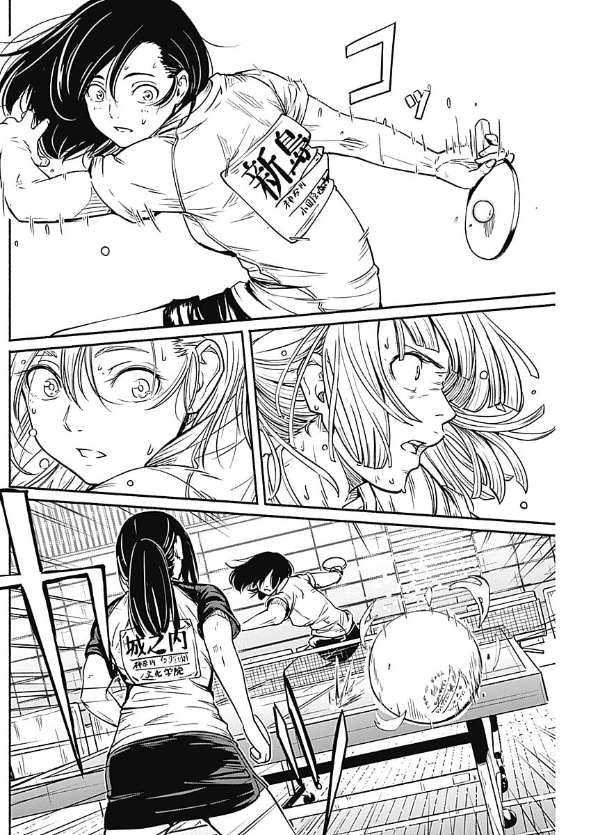Change end Chapter 0 page 27 - 
