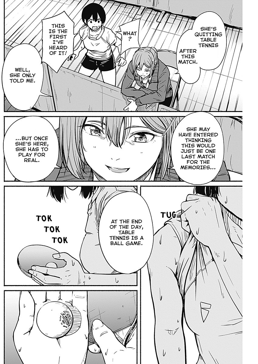 Change end Chapter 0 page 31 - 