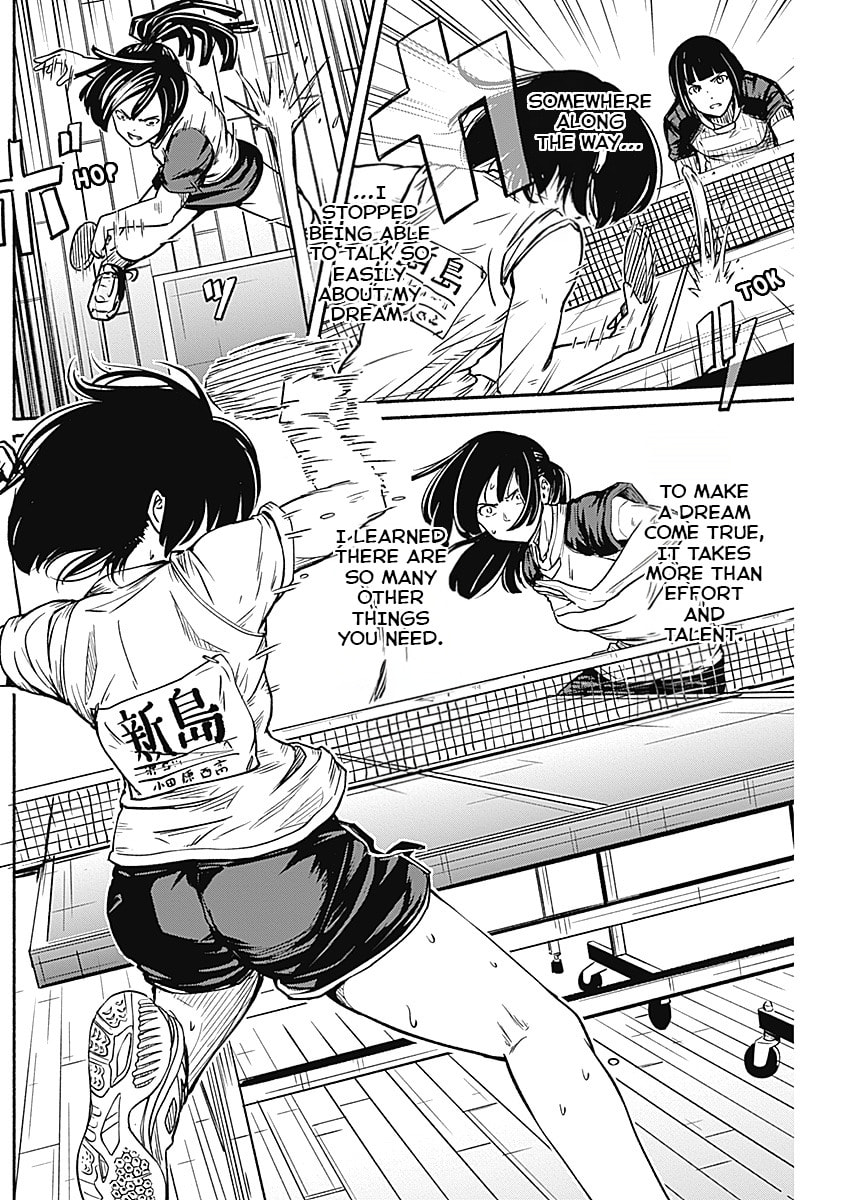 Change end Chapter 0 page 35 - 