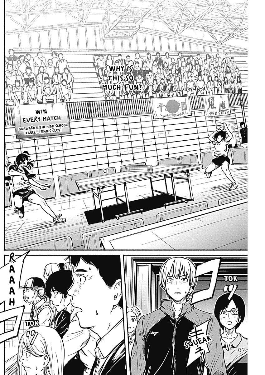 Change end Chapter 0 page 37 - 