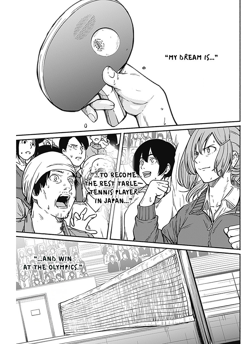 Change end Chapter 0 page 40 - 