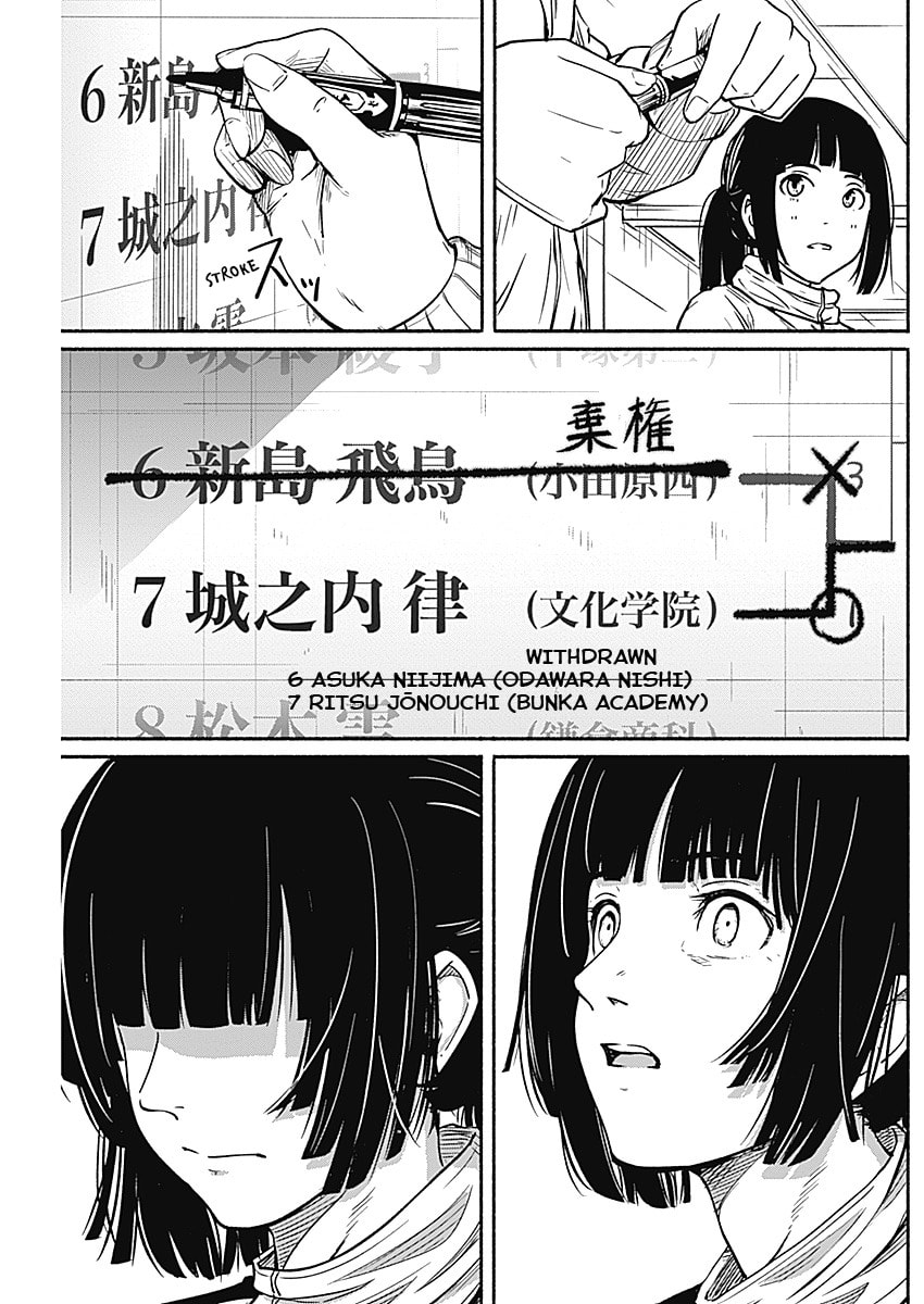 Change end Chapter 0 page 48 - 