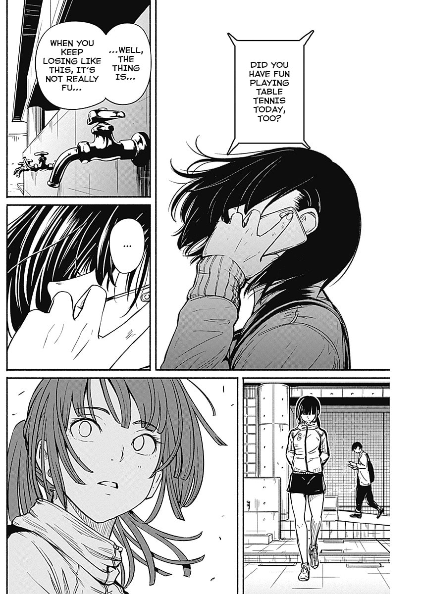 Change end Chapter 0 page 51 - 