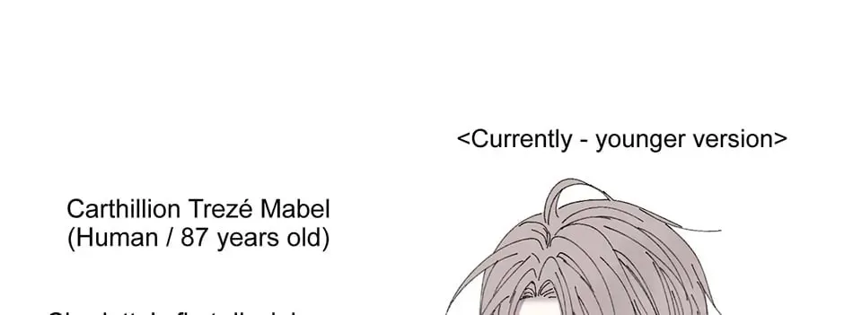 Charlotte and Her 5 Disciples Chapter 210.5 page 16 - 