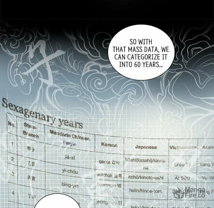 Chase Fortune Chapter 18 page 51 - 
