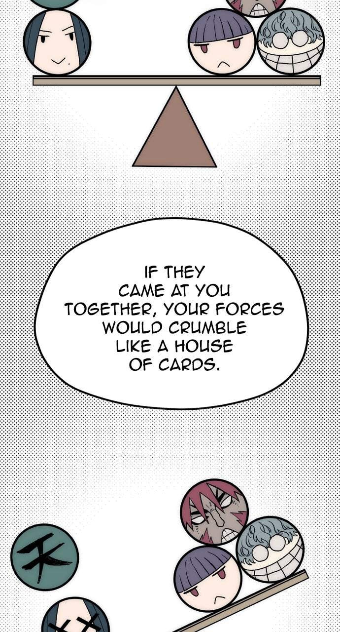 Murim RPG Simulation Chapter 170 page 63 - 