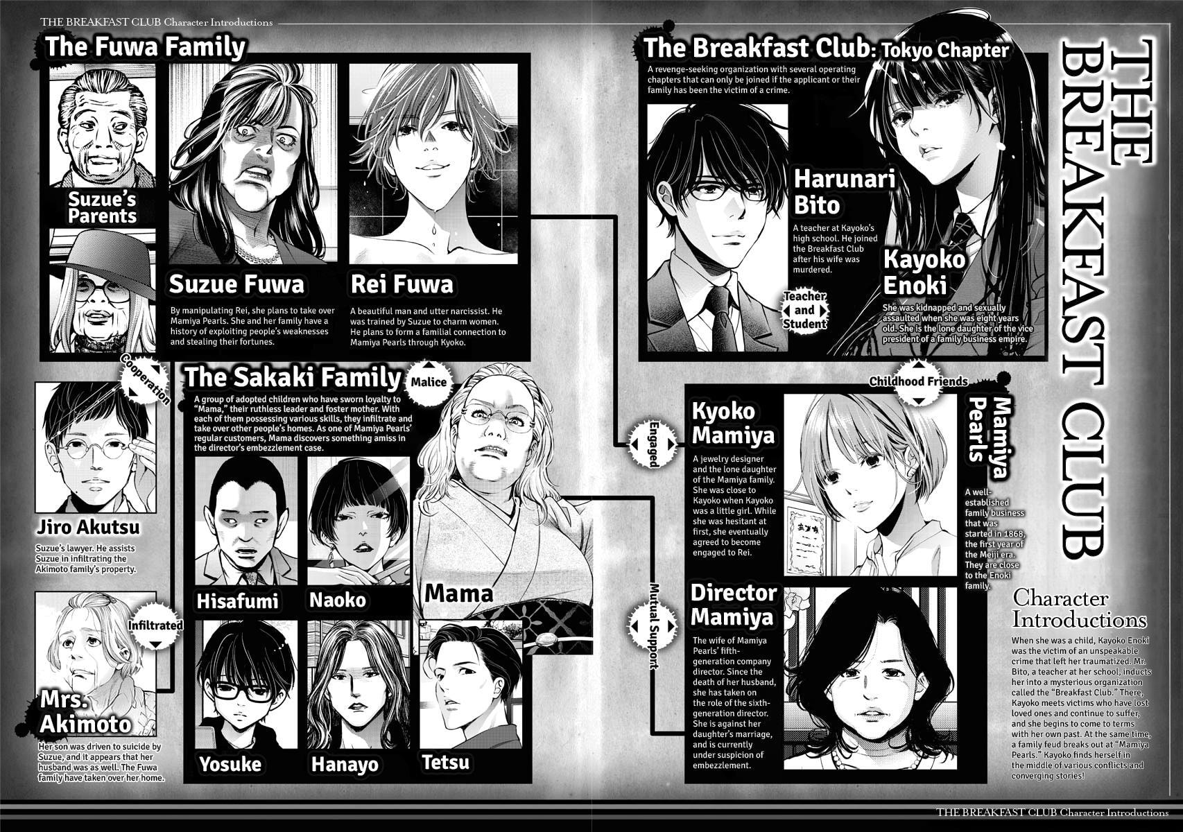 Choushokukai Chapter 19 page 4 - 