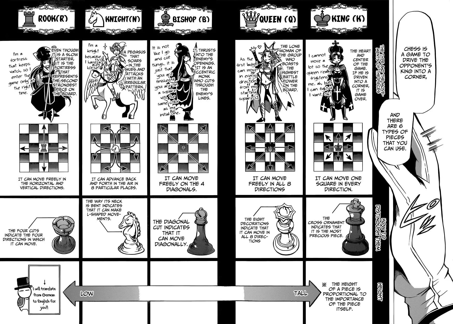 Chrono Monochrome Chapter 12 page 14 - 