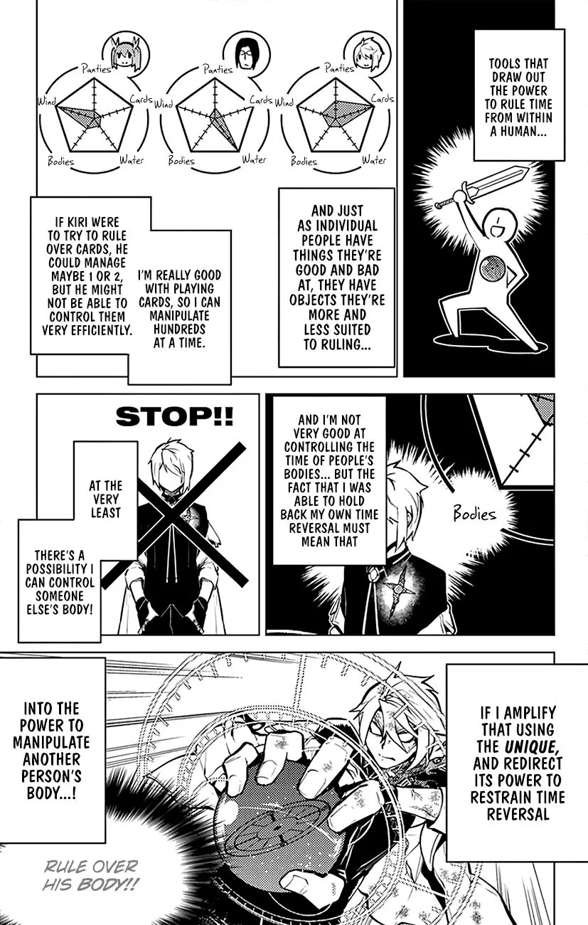 Chronos Ruler Chapter 50 page 6 - 