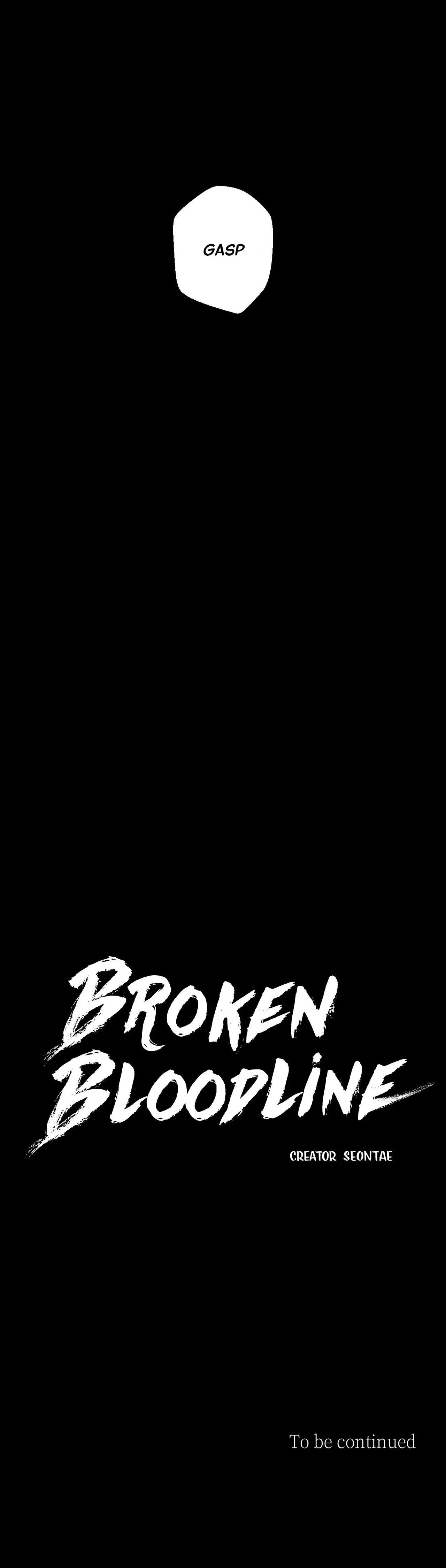 Closing Breaker Chapter 31 page 47 - 