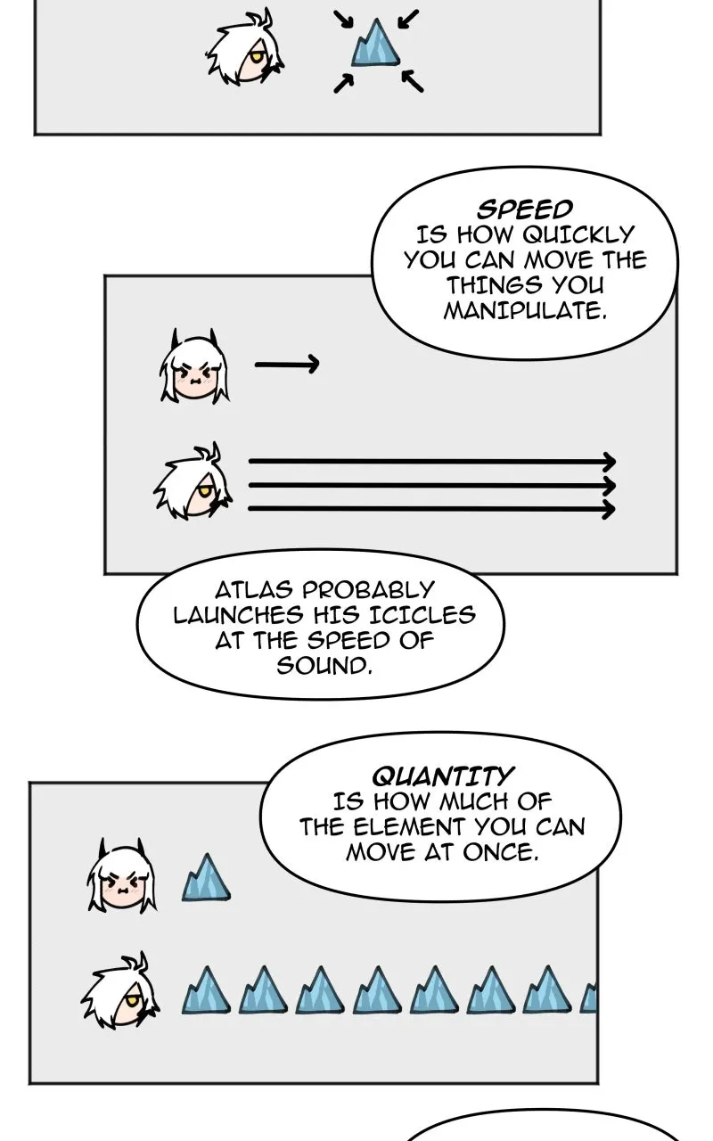 Code Adam Chapter 127 page 19 - 