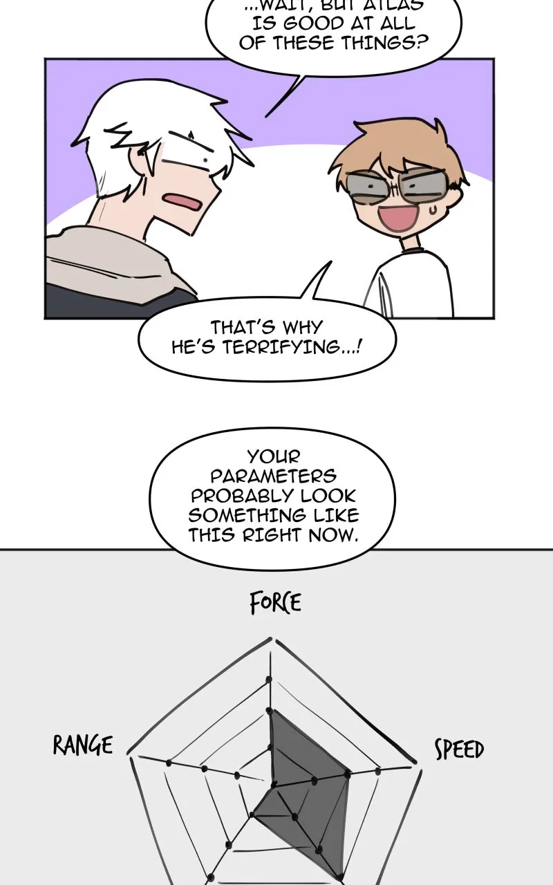 Code Adam Chapter 127 page 21 - 