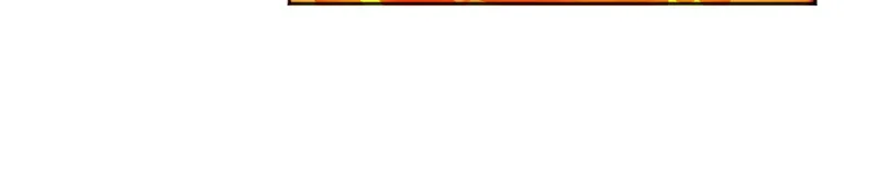 Code Adam Chapter 61 page 21 - 