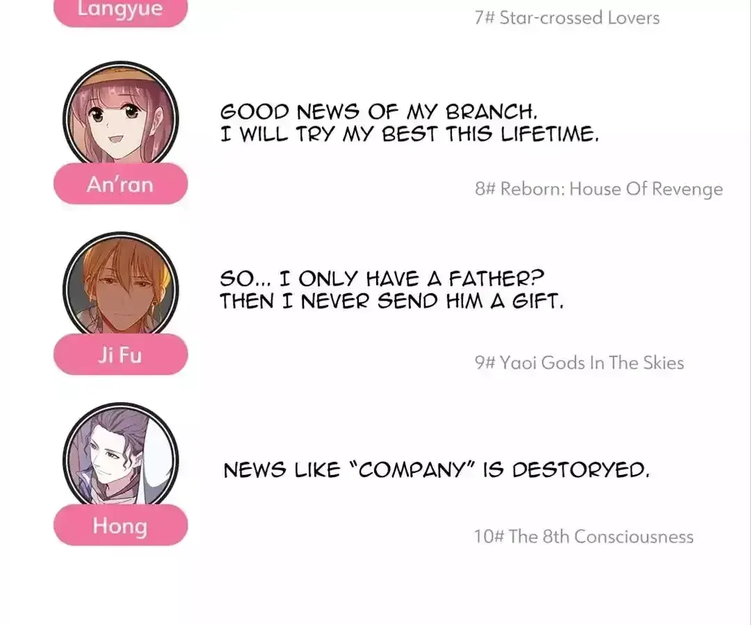 Comic Buzz Chapter 4.4 page 11 - 