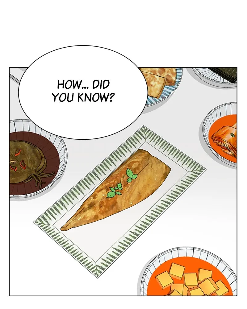 ComplicatedCohabitation Chapter 3 page 59 - 