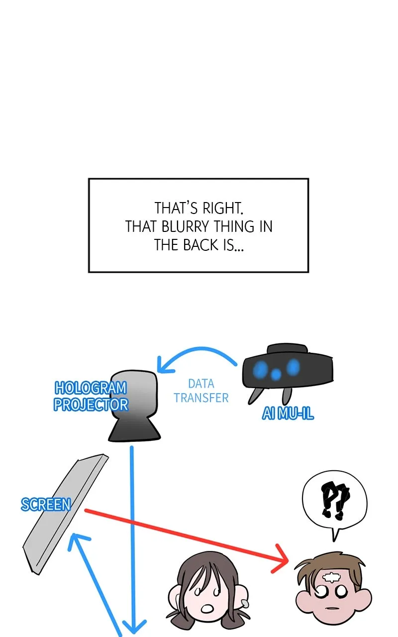 Copy-Paste Romance Chapter 15 page 71 - 