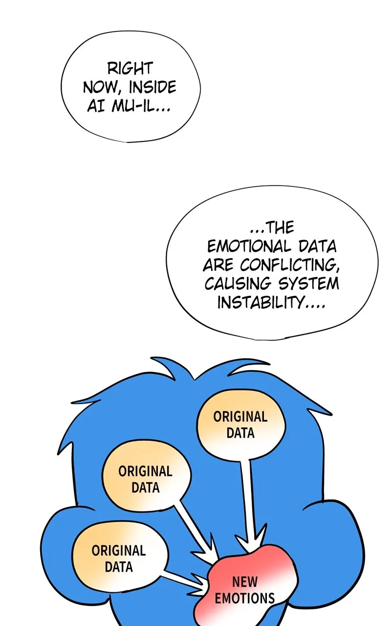Copy-Paste Romance Chapter 20 page 93 - 