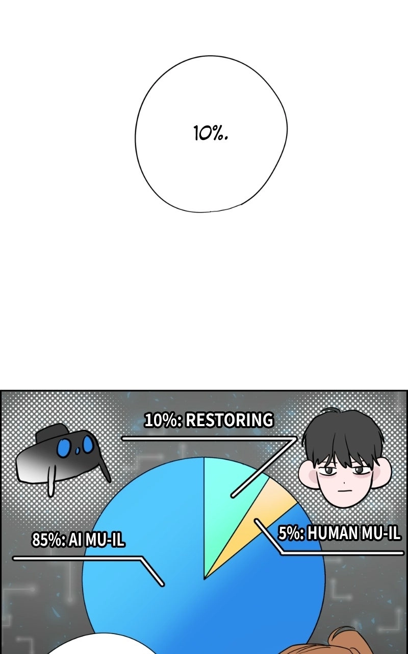 Copy-Paste Romance Chapter 68 page 39 - 