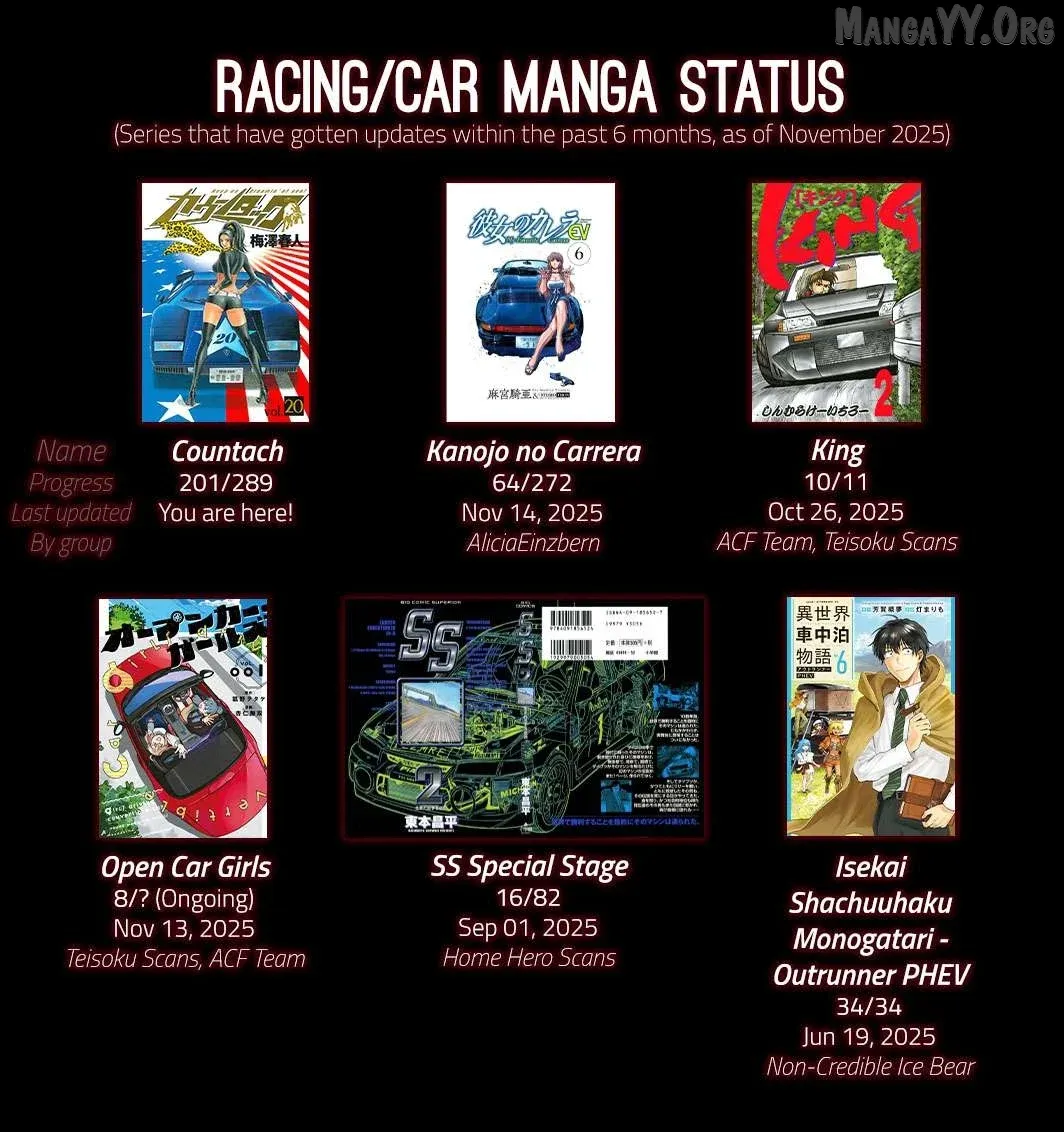 Countach  Manga Chapter 201 page 24 - 