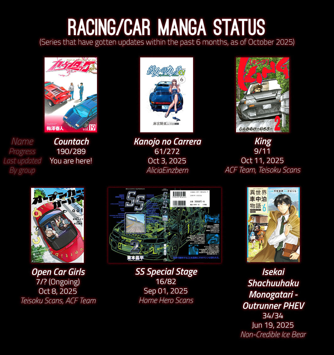 Countach Chapter 190 page 22 - 