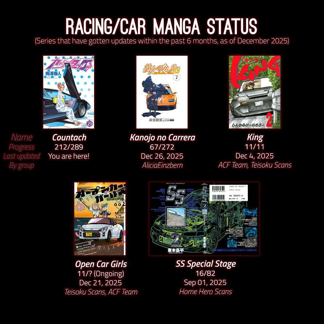Countach Chapter 212 page 20 - 